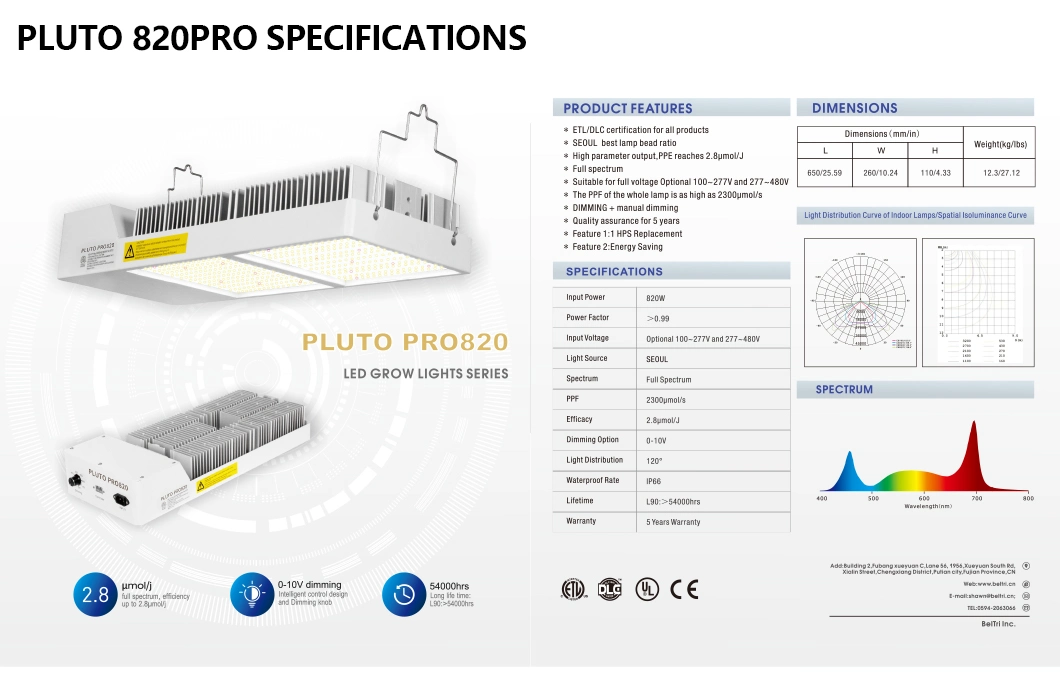 Pluto Gavita820W PRO Full Spectrum Efficacy Higher Than 1930e 1: 1 Replacement 1000W De Fixture PPE2.8 Umol Spectrum Business Indoor LED Grow Light